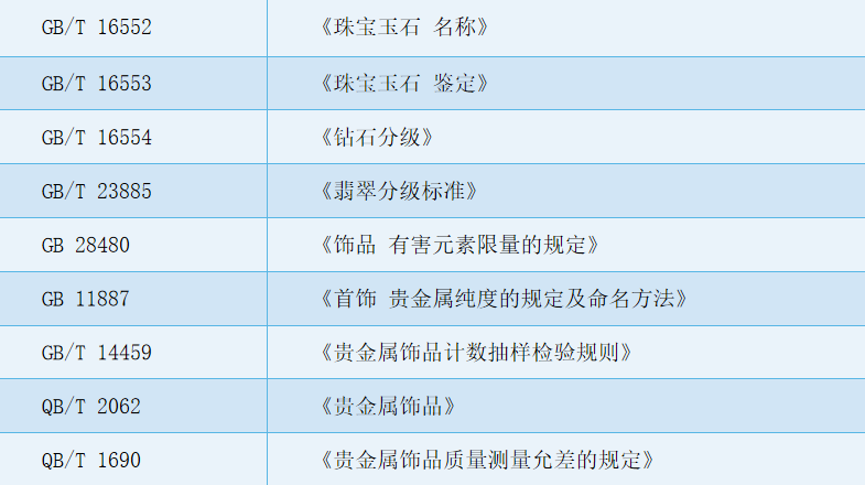 屏幕截图 2022-07-05 102825.png